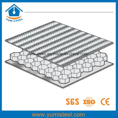 Paper Honeycomb Sandwich Panels / Ecological Board / Exterior Wall Board